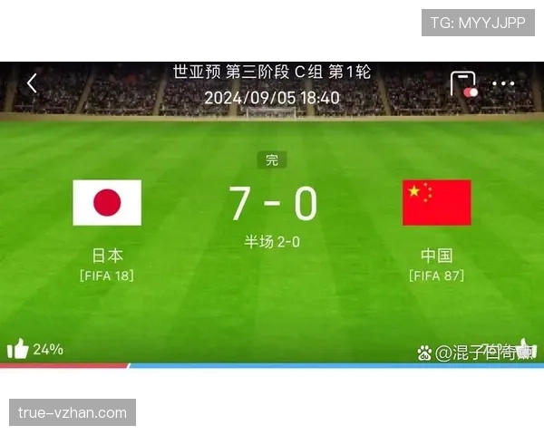 2026世界杯官方出线排名规则 2026世界杯官方出线排名规则