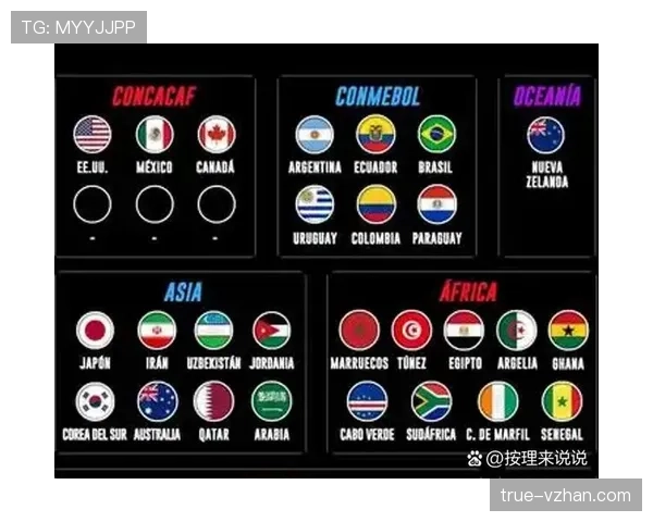 2026世界杯新规则是否增加末轮竞争 2026世界杯新规则是否增加末轮竞争