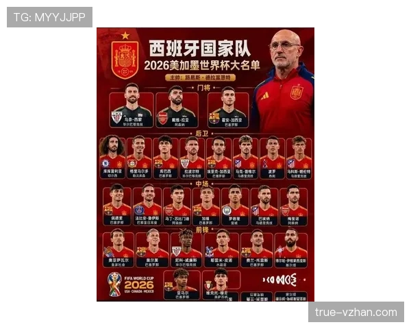 巴西队2026世界杯前景分析：阵容实力与夺冠热门之争